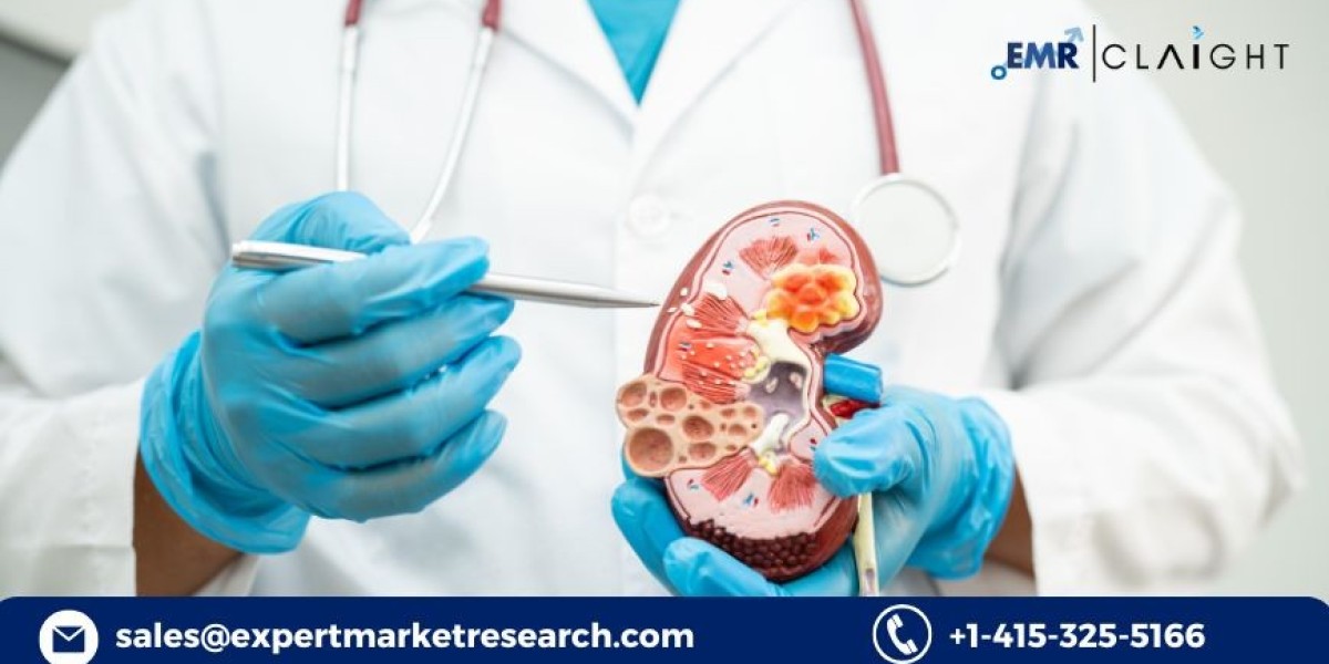 What is the Current Market Scenario of the Chronic Sialorrhea Market?