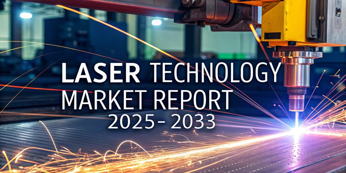 Laser Technology Market Share, Growth, and Trends Forecast 2025-2033