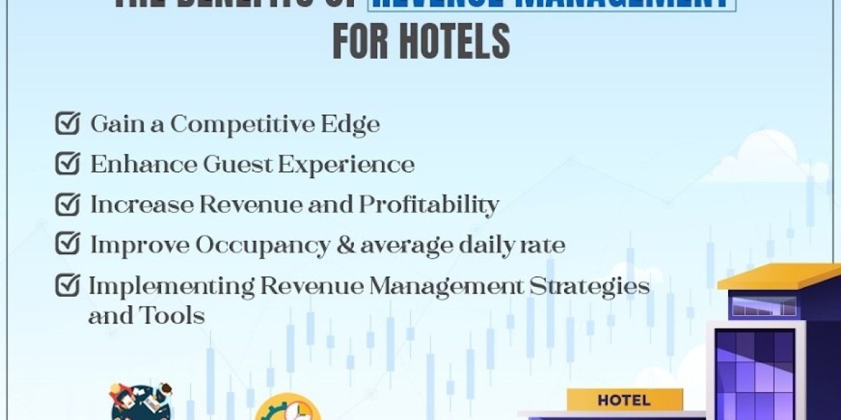 AsiaTech – The Best Channel Manager Company in India for Smart Hotel Management