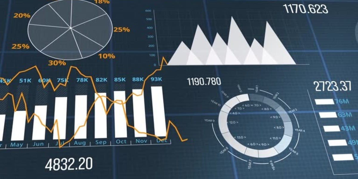 [ Latest Report ] Medical Tourism Market Expectation Surges with Rising Demand With Top Companies