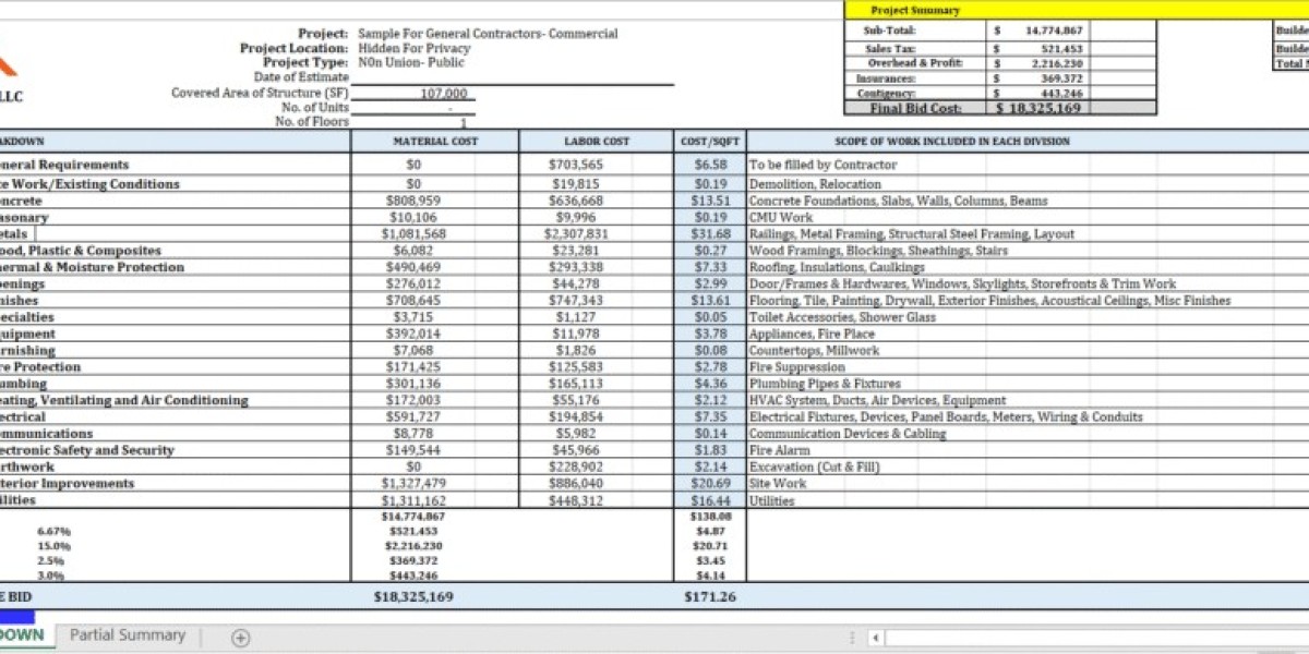 Construction Takeoff Services New Jersey: Accurate Quantity Solutions for Competitive Projects