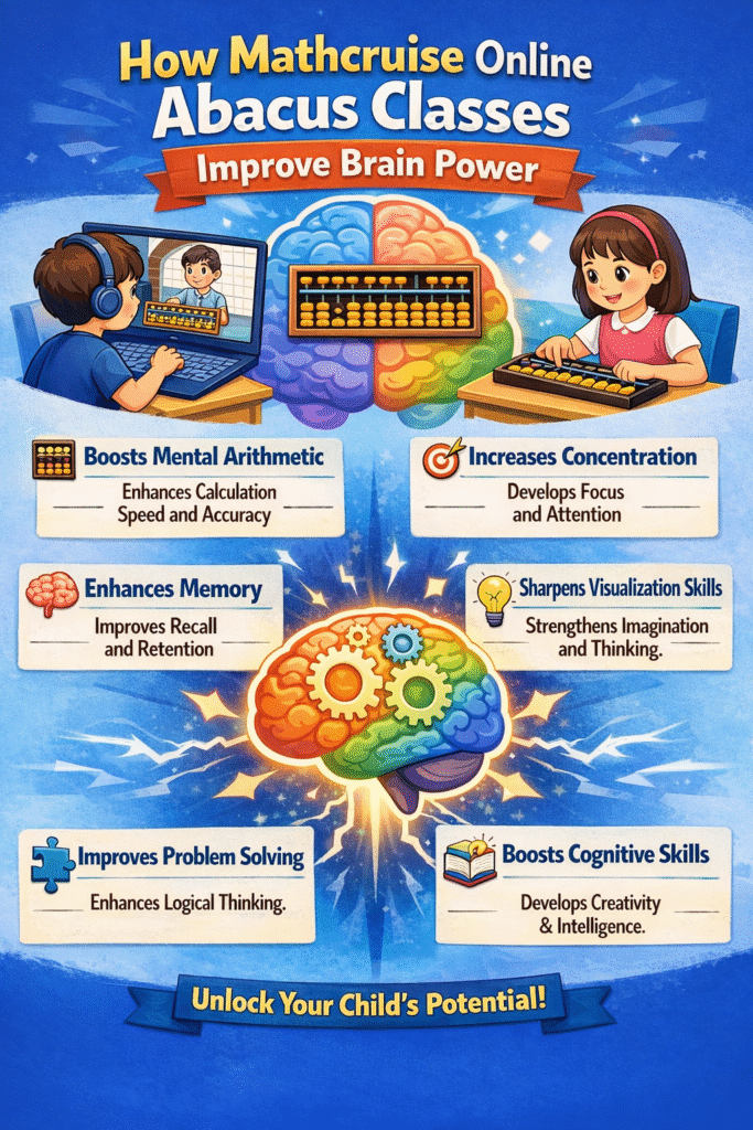 How Mathcruise Online Abacus Classes Improve Brain Power