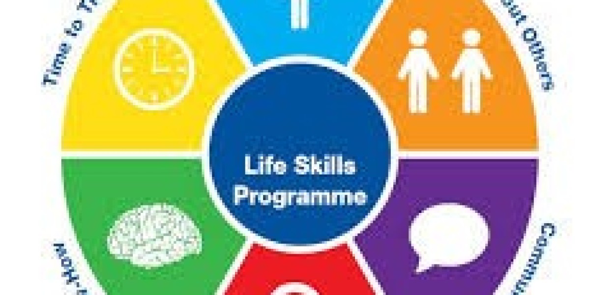 Life Skills Program for Adults Practical Training for Everyday Independence