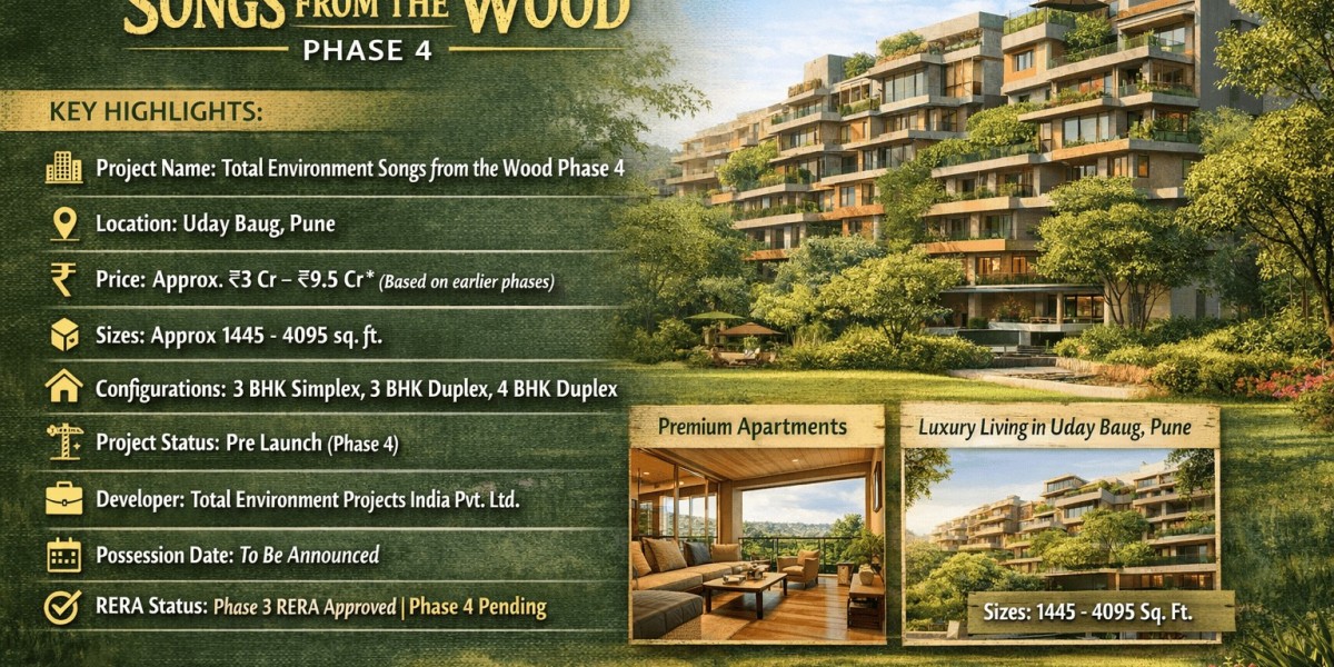 Premium Homes at Songs from the Wood Pune | Project Highlights & Investment Benefits