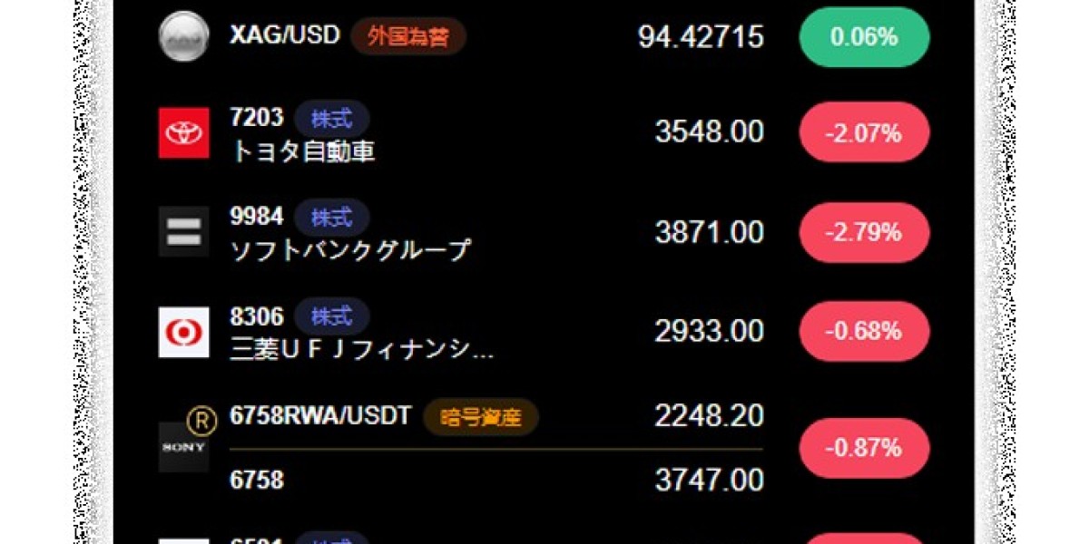 暗号資産AI取引で未来の投資を始めよう
