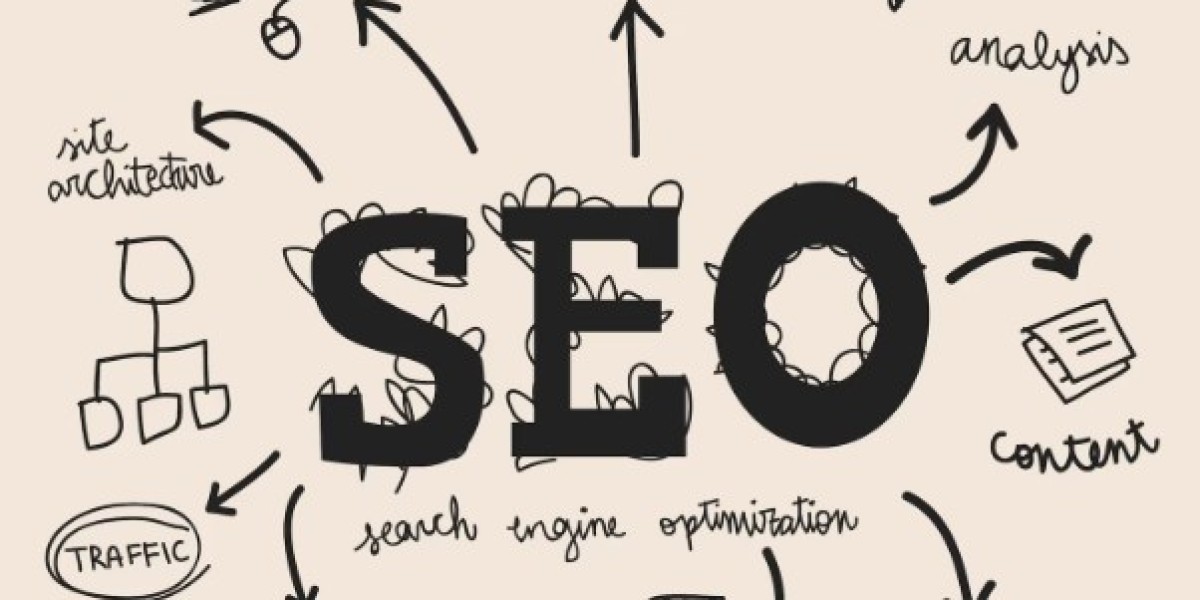 Why Article Submission Sites Are Essential for SEO and Content Marketing