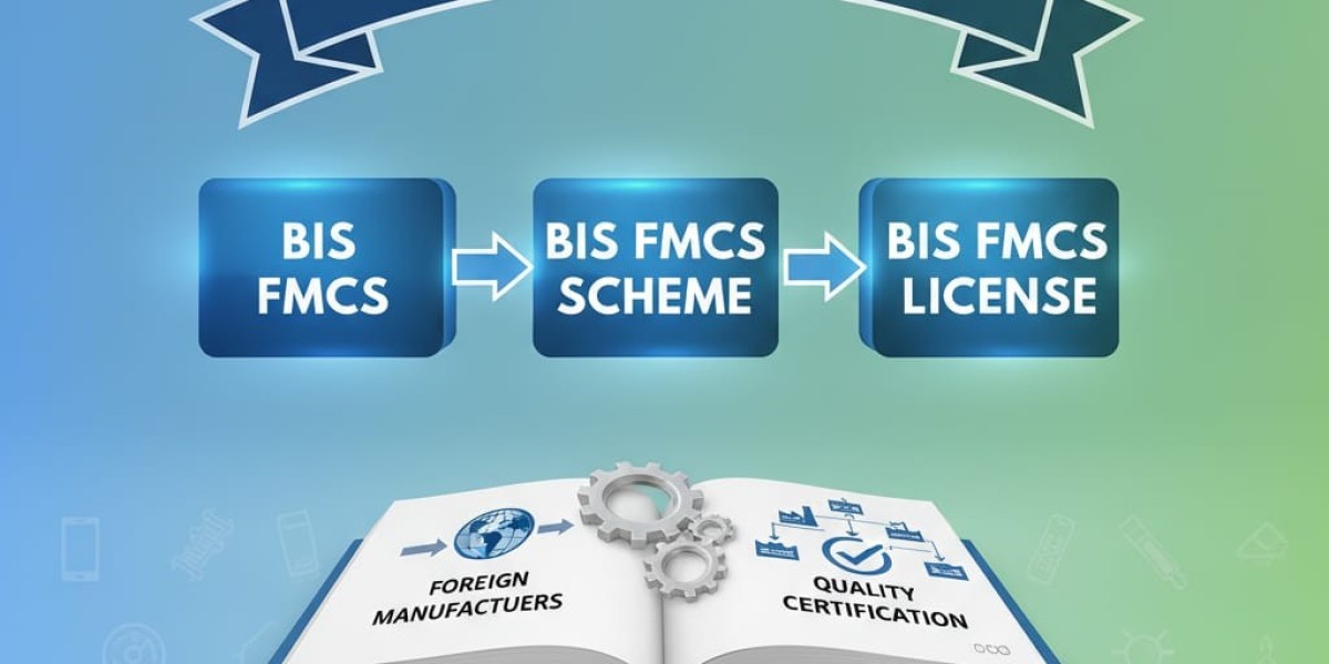  Complete Guide to BIS FMCS Scheme, License & Certificate