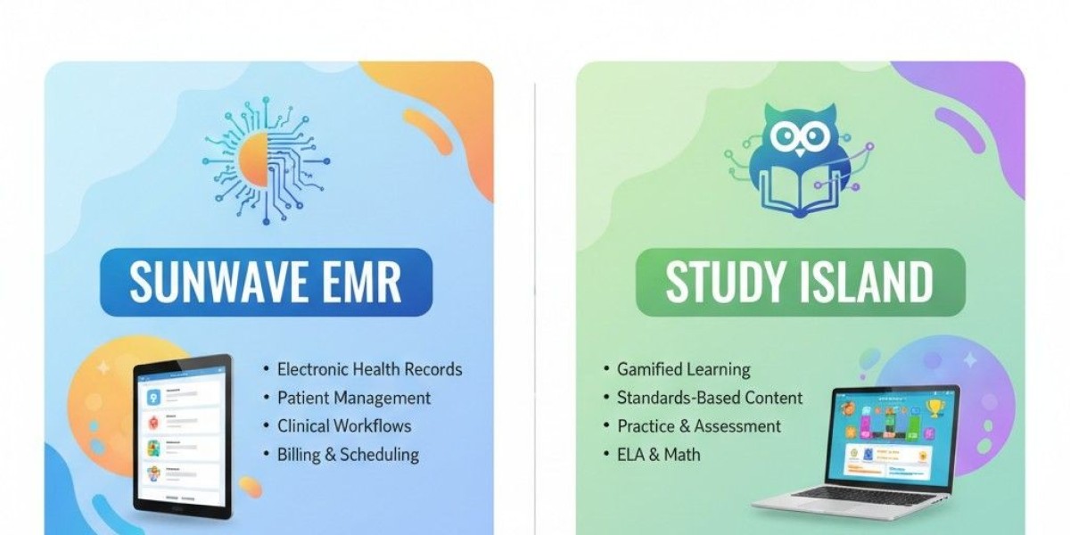 Sunwave EMR & Study Island: Login, Features & Pricing