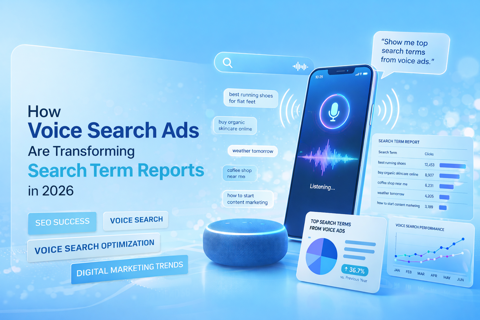 How Voice Search Ads Are Transforming Search Term Reports in 2026
