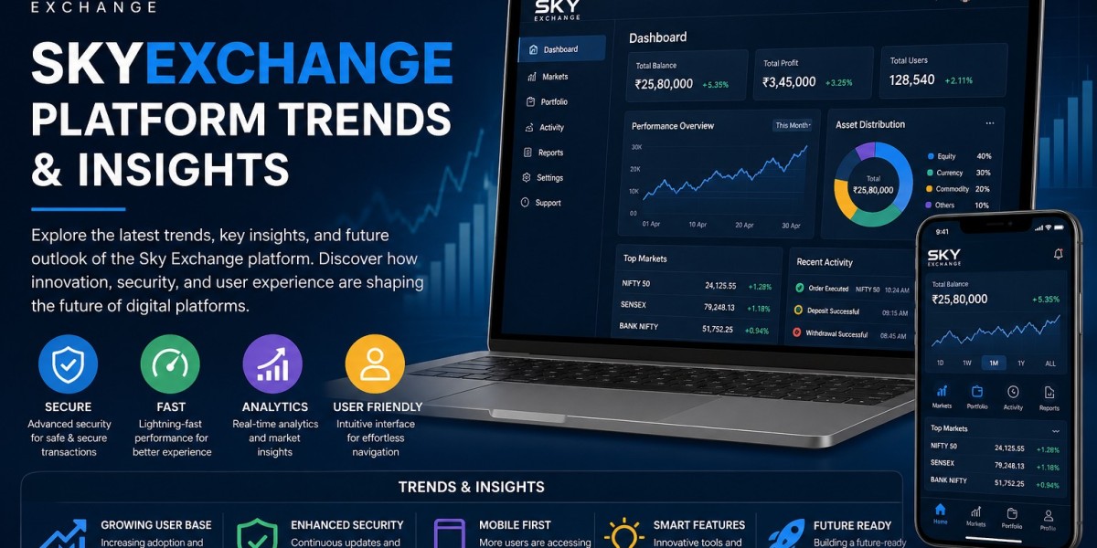 skyexchange Platform Trends and Insights