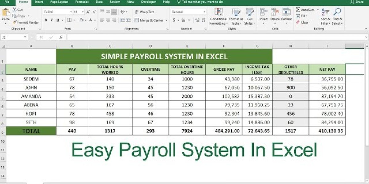HSE Dashboard & How to Make a Payroll Spreadsheet