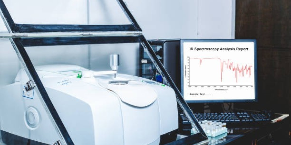 FTIR Spectroscopy Market Overview: Size, Share, Applications, and Future Trends
