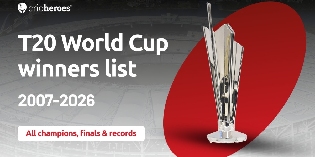 All T20 World Cup Winners List with Finals, Results & Records
