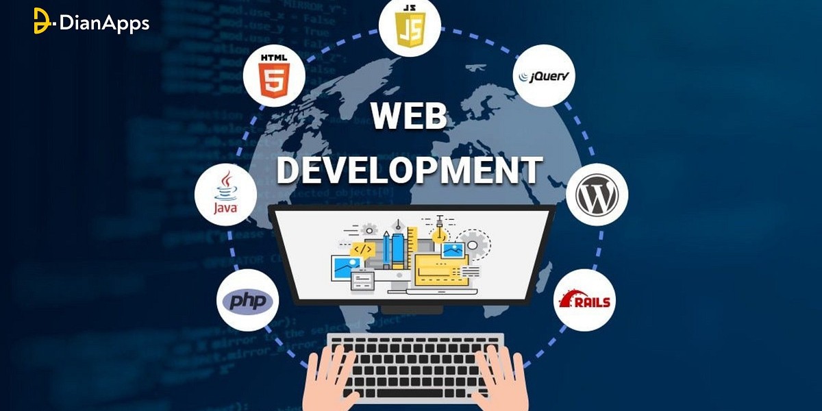 How Web Development and Growth Marketing Work Together for Business Success