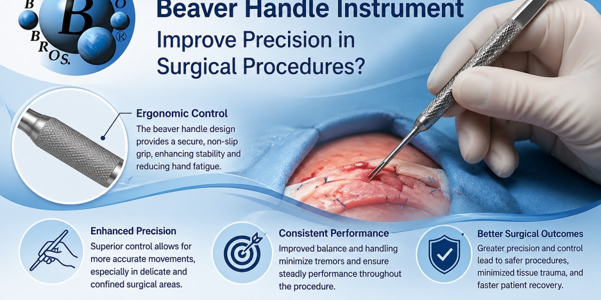 Best Beaver Handle Instrument | Top Nail Cutter Stainless Steel | Bianco Brothers Surgical Instruments