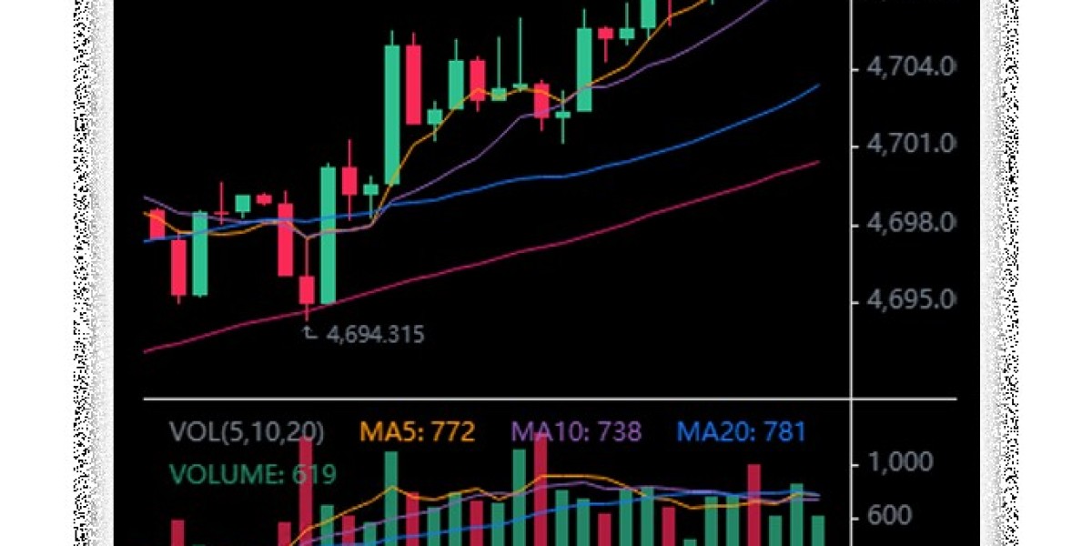 CoincheckAIで切り拓く次世代の暗号資産体験