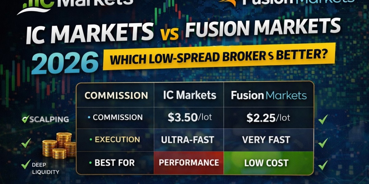 Fusion Markets vs IC Markets: Complete Broker Comparison (2026)