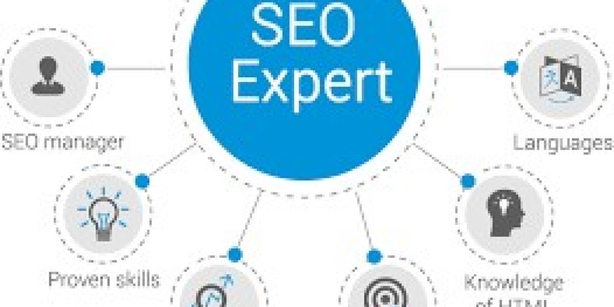 SEO Expert Near Me & SEO Expert in Pakistan Guide