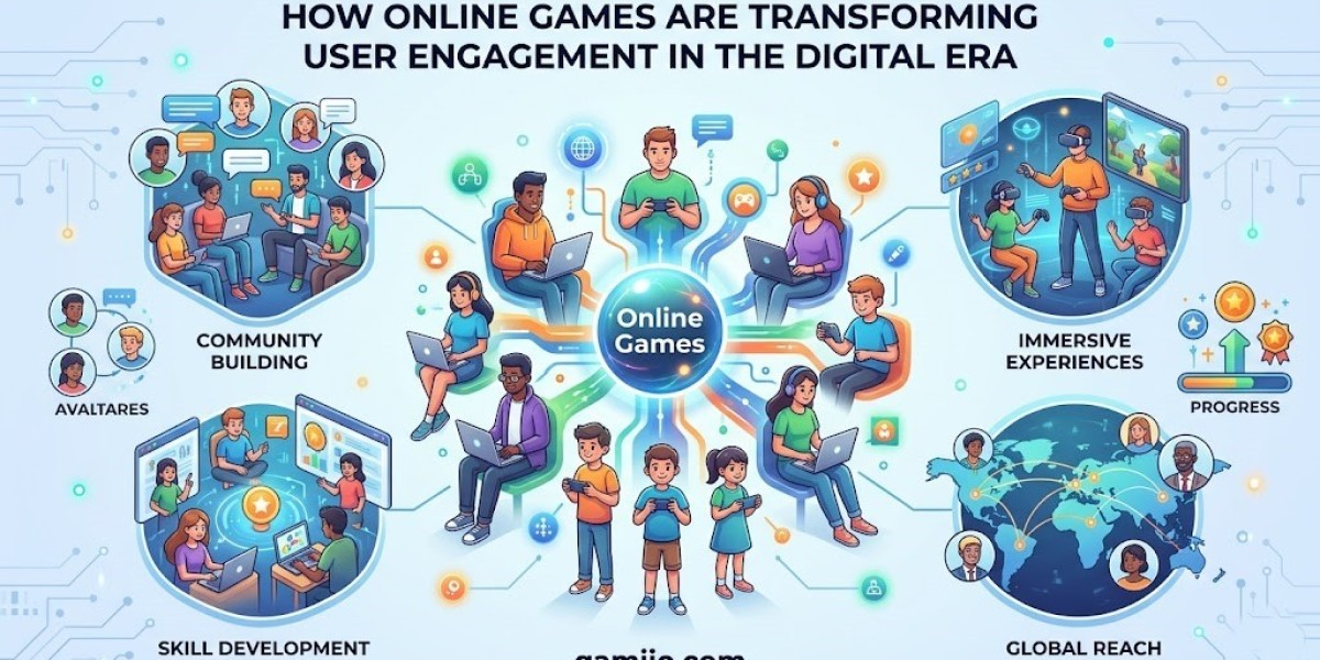 How Online Games Are Changing How People Interact with Technology