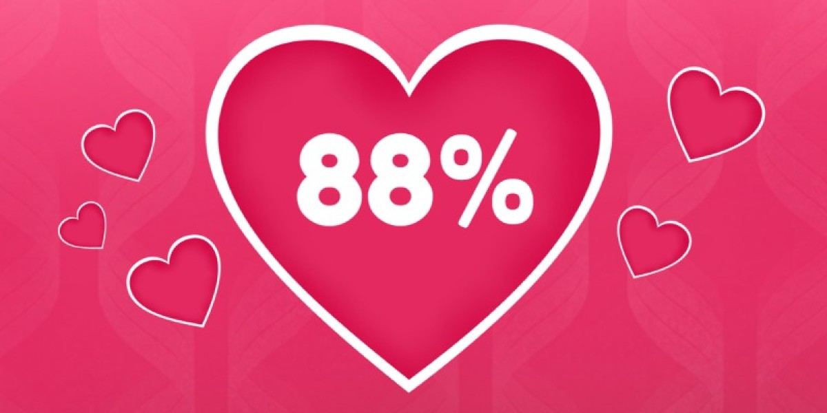 Are You Really Meant To Be? Find Out With the Love Tester That's Sweeping the Nation