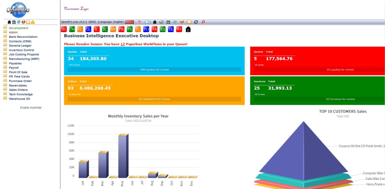 ERP Application Modules Driving Smarter Business Growth – OpenPro