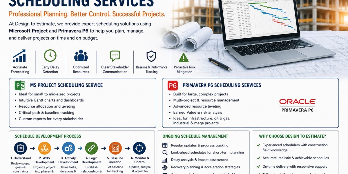 MS Project & Primavera Scheduling Services | Expert Guide