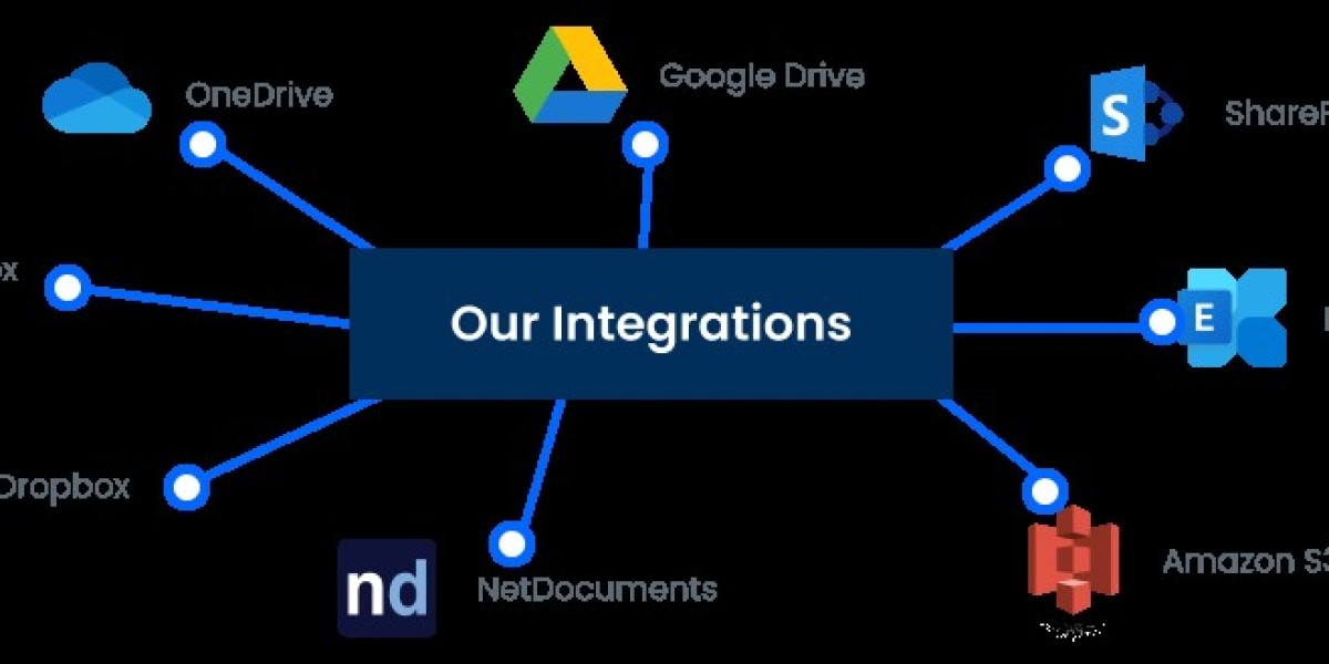 iDox.ai – Unified Platform for AI-Powered Data Management
