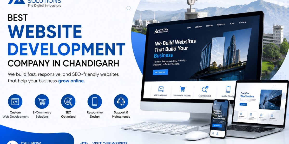 Best Website Development Company in Chandigarh – Complete Guide for Businesses