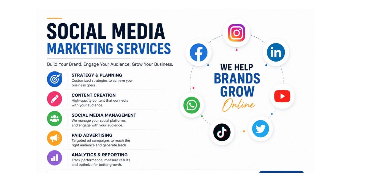 Why Social Media Marketing Services Are the Future of Digital Success