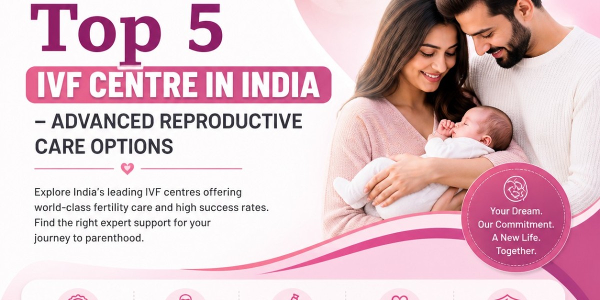 Best IVF Centre in India 2025 – Latest Rankings & Reviews