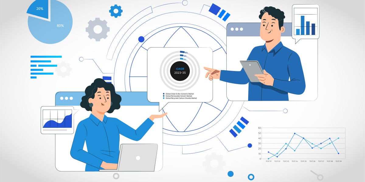 Mercado de Tecnología Avanzada en Oftalmología | Explorando las tendencias actuales y el estado de crecimiento para 2035