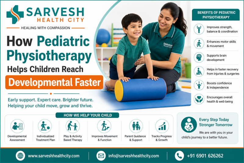 How Pediatric Physiotherapy Helps Children Reach Developmental Faster: ext_6702058 — LiveJournal