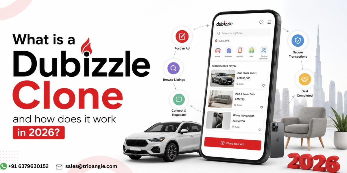 What is a Dubizzle Clone and how does it work in 2026?
