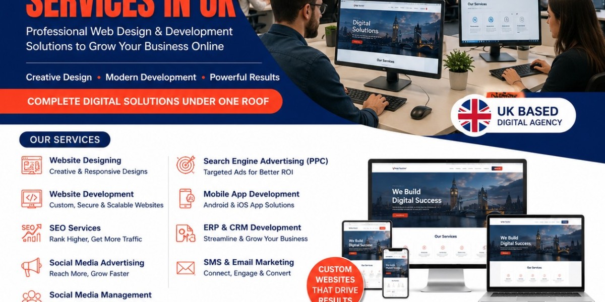 Website Design Services in UK – Professional Web Design, Development & SEO Solutions for Business Growth