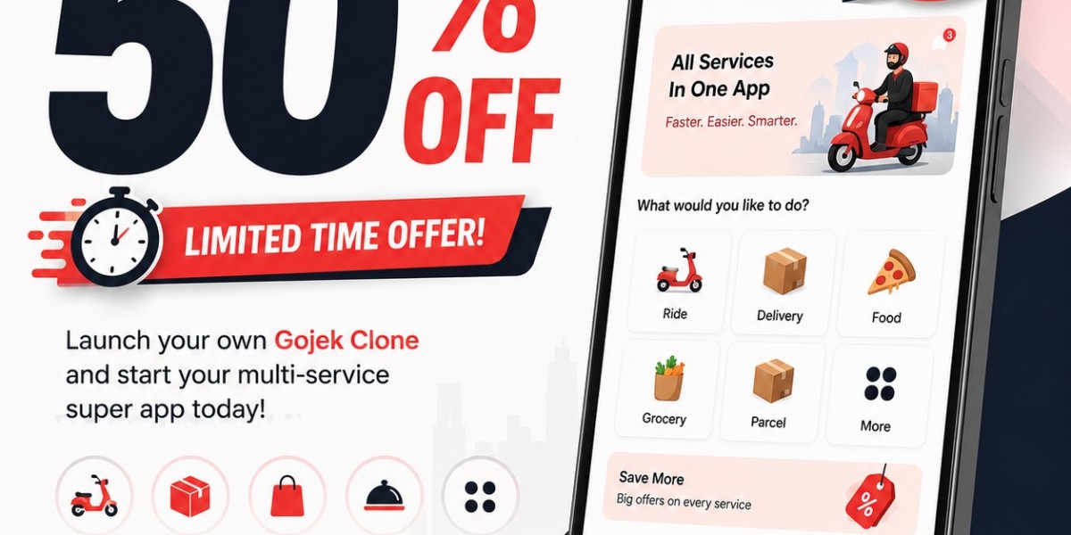 What should an Entrepreneur look for in a Gojek clone app in 2026?