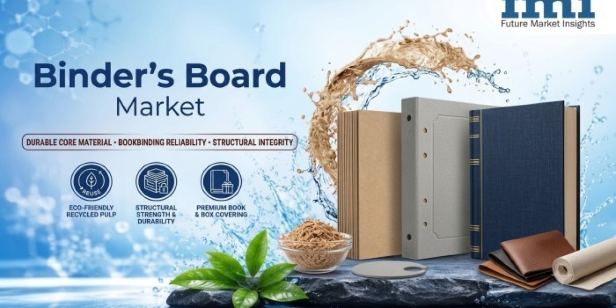Binder's Board Market Gains Competitive Strength with Environmentally Responsible Manufacturing and Quality Certifi