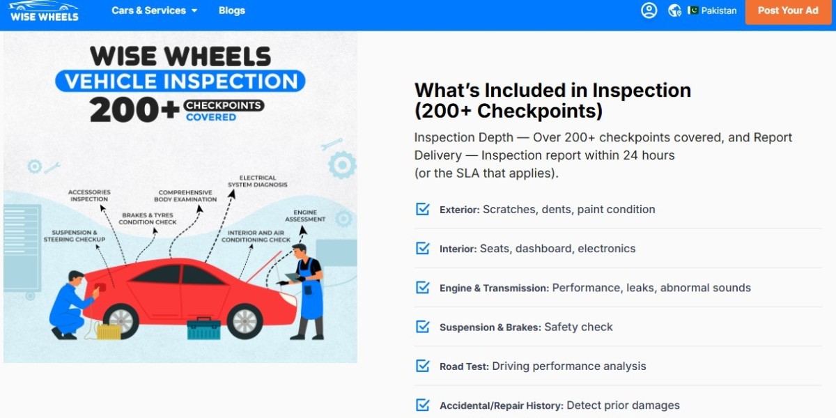 Why a Car Inspection Service Is Important Before Buying