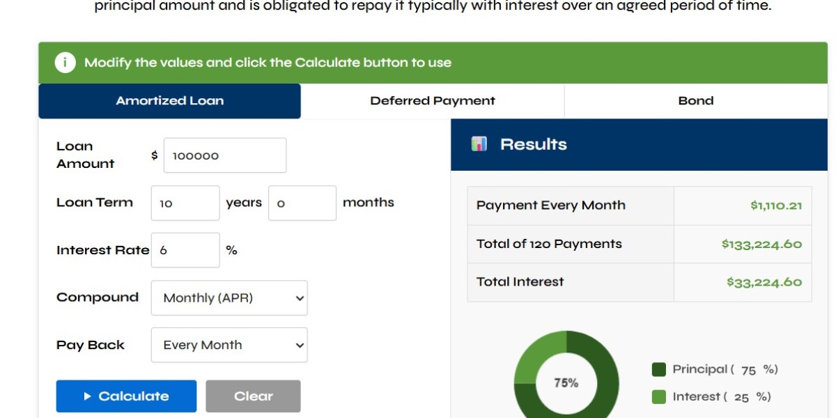 How a loans loan calculator Helps You Plan Boat Financing