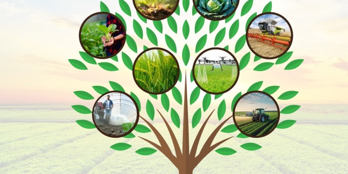 Latin America Crop Protection Pesticides Market Forecast to 2035