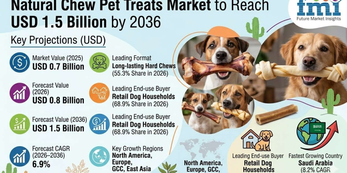 Article Picture
