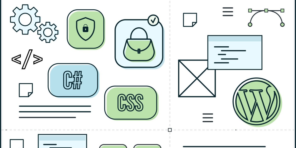 Website Development Indianapolis for Modern and Responsive Sites
