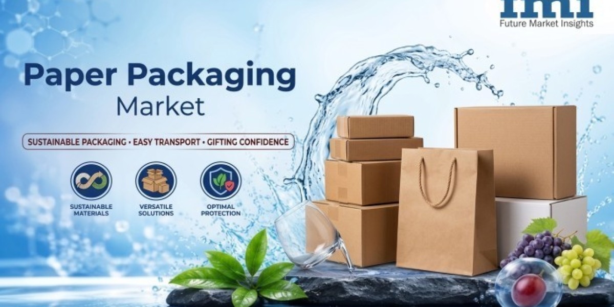 Global Paper Packaging Market Builds Momentum with Expanding Corrugated and Folding Carton Applications