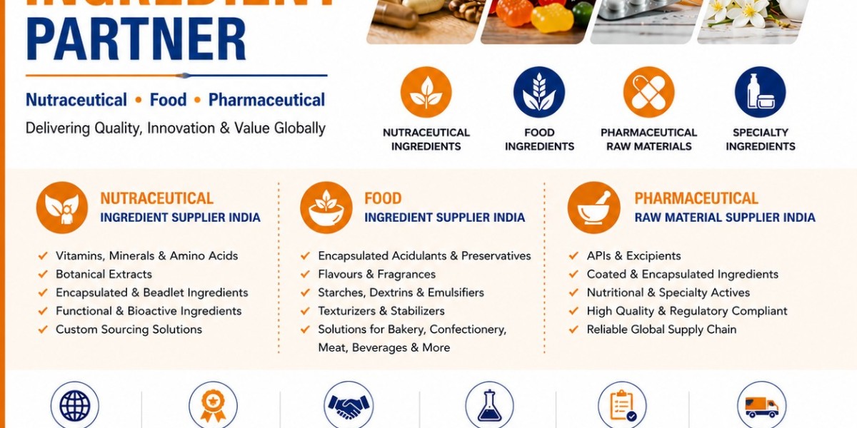 Microencapsulated Food Ingredients Manufacturer