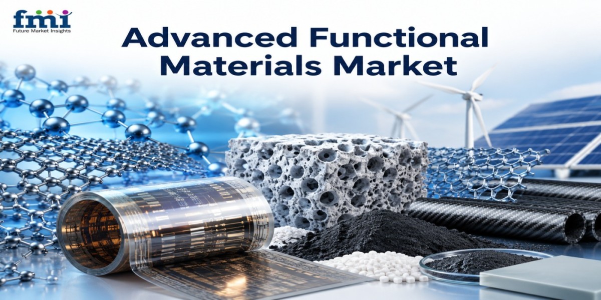 Advanced Functional Materials Market Analysis, Growth Outlook & Regional Insights