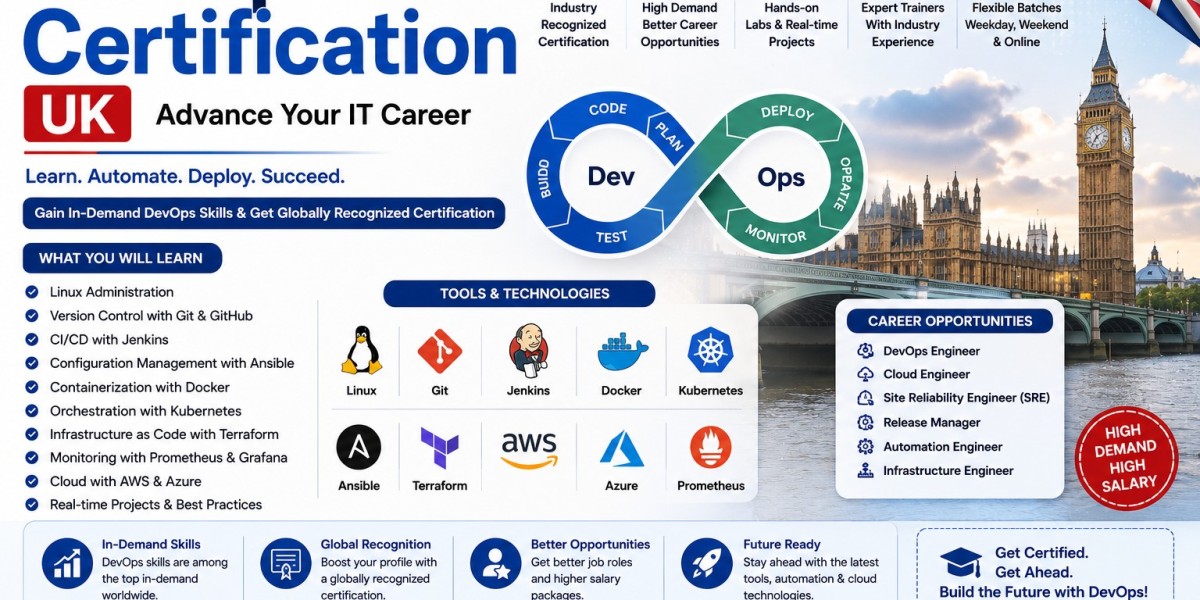 DevOps Certification UK for Career-Focused IT Training
