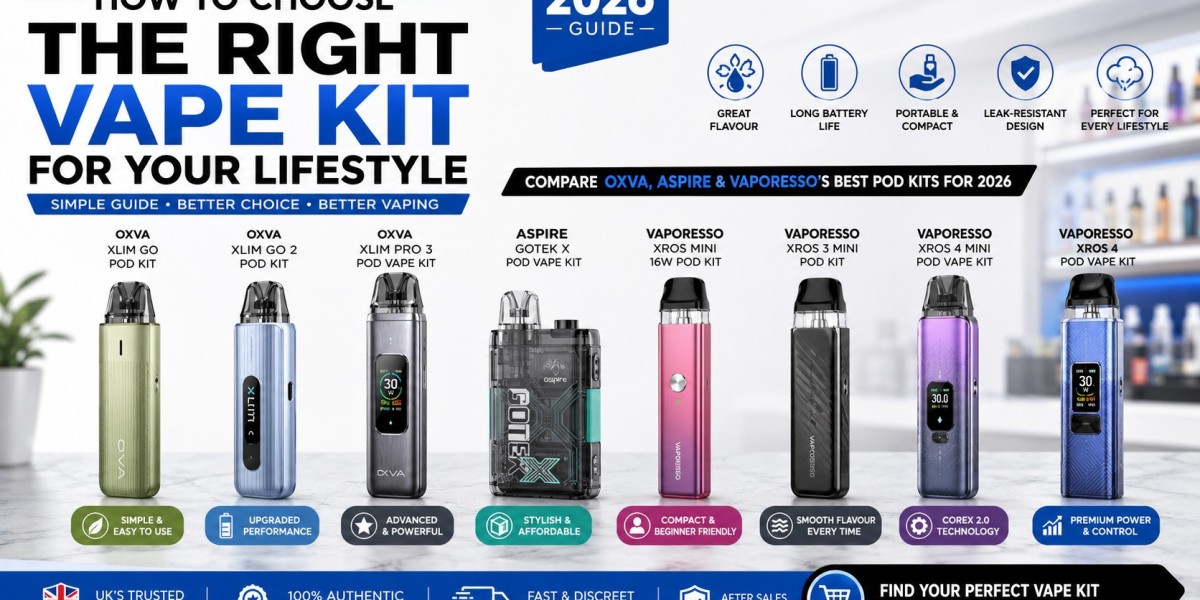 How to Choose the Right Vape Kit for Your Lifestyle in 2026