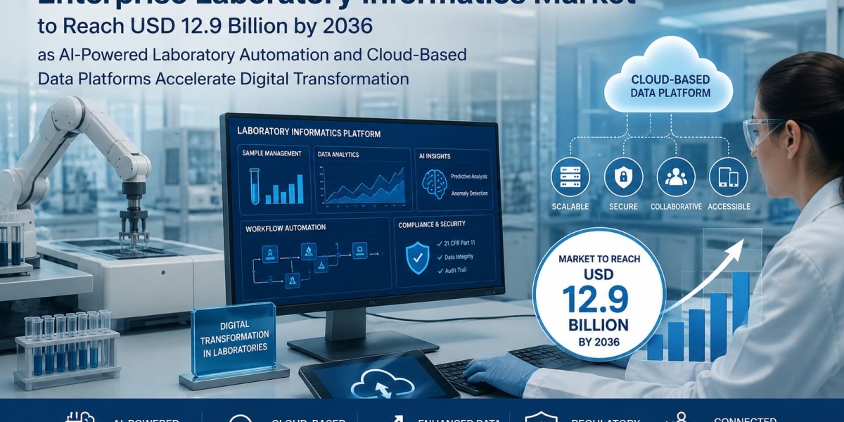 Enterprise Laboratory Informatics: The Next Frontier of AI-Driven Research Innovation