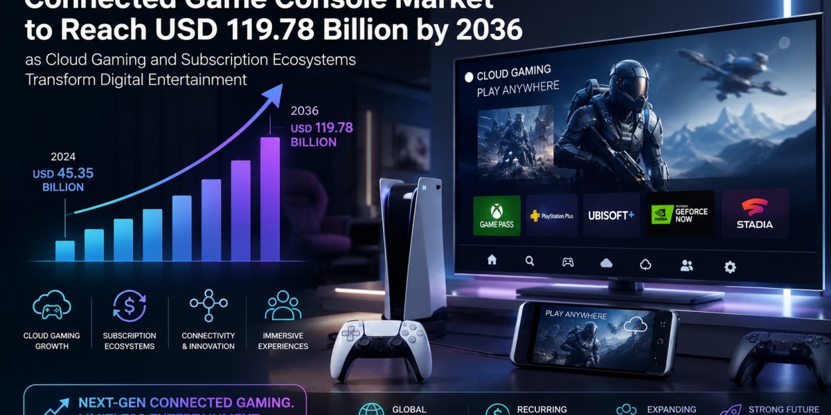 Gaming Beyond Hardware: The Rise of Subscription-Powered Console Ecosystems