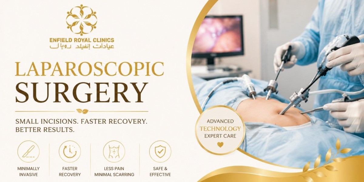 Looking for Trusted Laparoscopic Surgery in Islamabad?