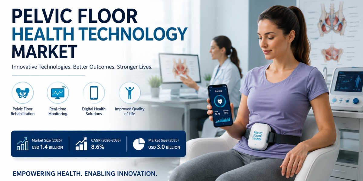 Pelvic Floor Health Technology Market Size: Advancing Women's Health and Rehabilitation Solutions Through 2035